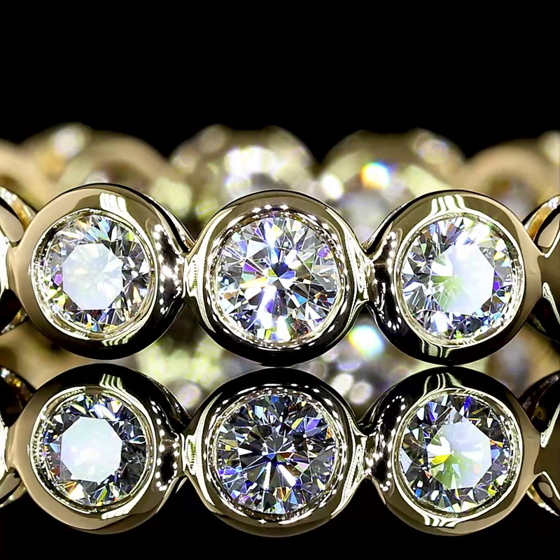 3/4ctw Bezel Round Eternity Band