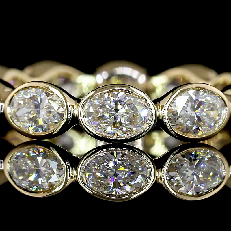 1-3/4ctw Bezel East West Oval Eternity Band