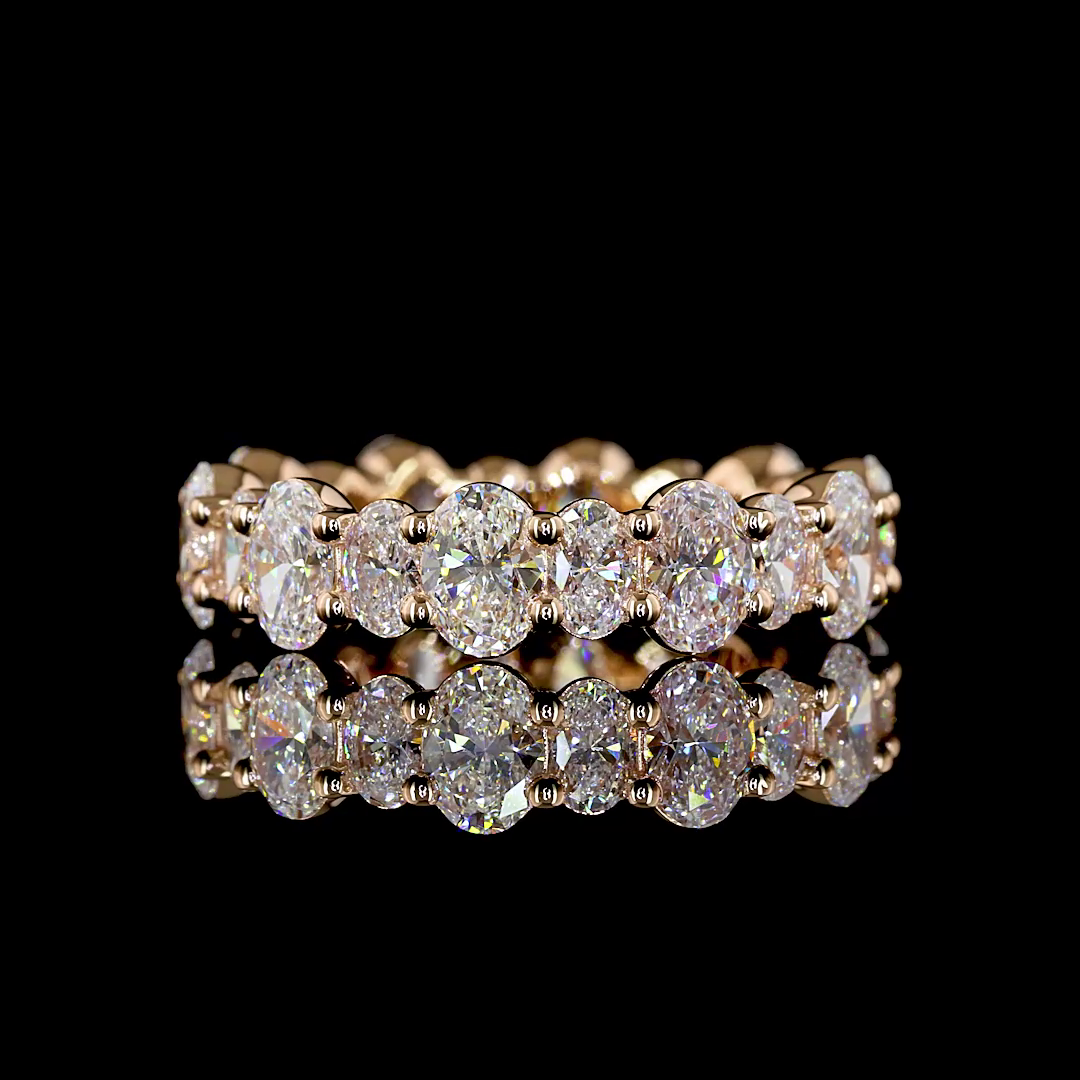 Oval Lab Grown Diamond Eternity Band (2-3/4ctw)