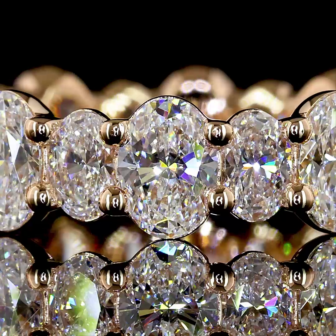 Oval Lab Grown Diamond Eternity Band (2-3/4ctw)