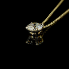 1ctw Prong Round Solitaire Pendant
