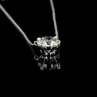 1-1/2ctw Prong Round Solitaire Pendant